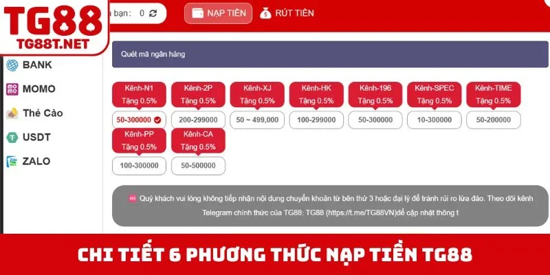 Chi tiết 6 phương thức nạp tiền TG88