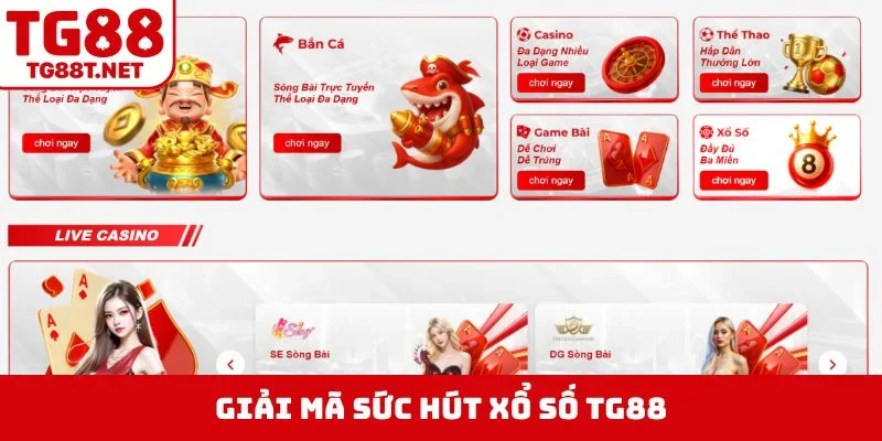 Giải mã sức hút xổ số TG88