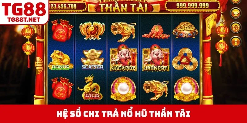 Hệ số chi trả nổ hũ Thần Tài