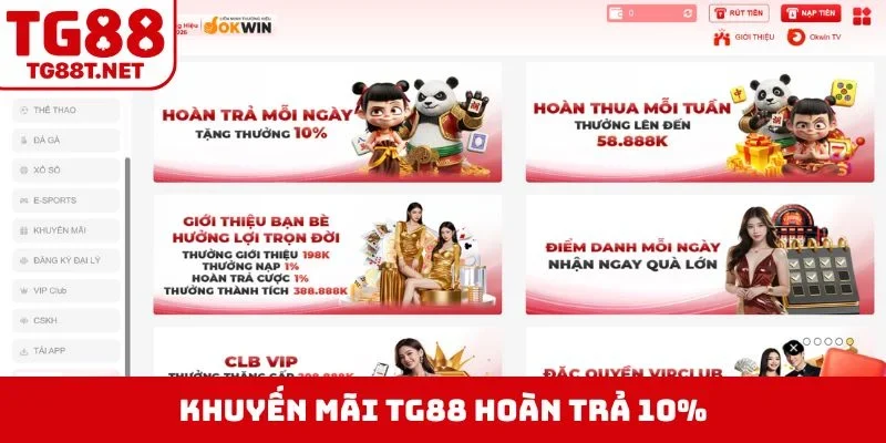 Khuyến mãi TG88 hoàn trả 10%